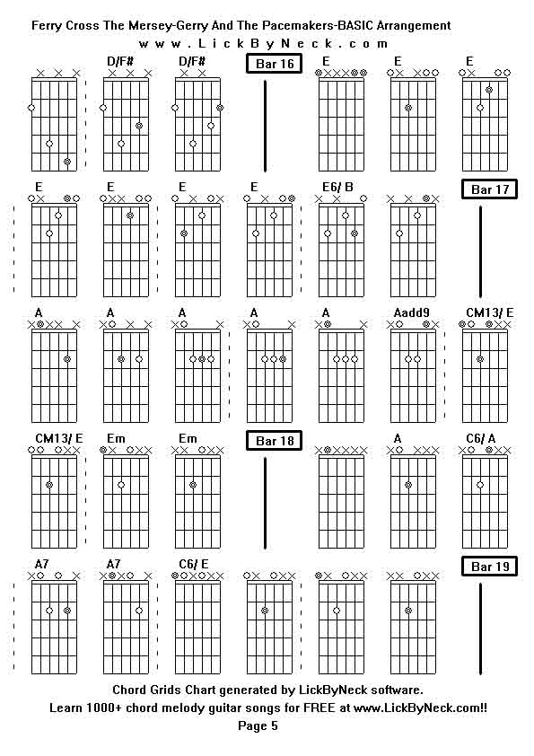 Chord Grids Chart of chord melody fingerstyle guitar song-Ferry Cross The Mersey-Gerry And The Pacemakers-BASIC Arrangement,generated by LickByNeck software.